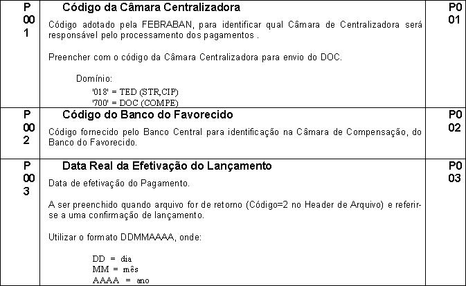 PadraoFebraban240 178.JPG