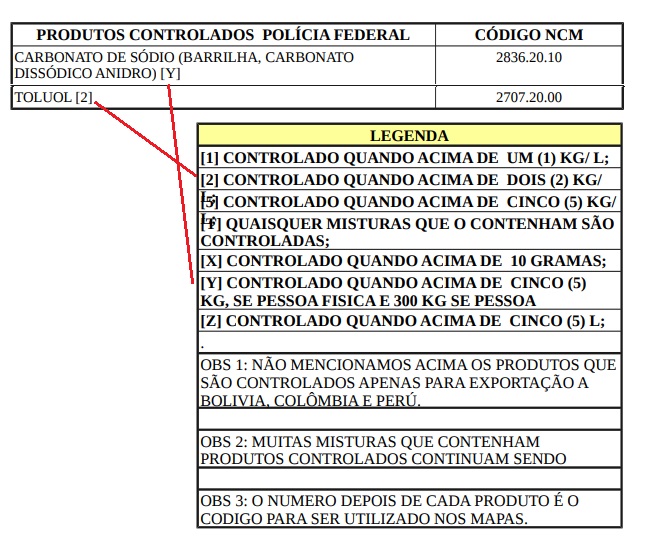 ProdControlado4.jpg