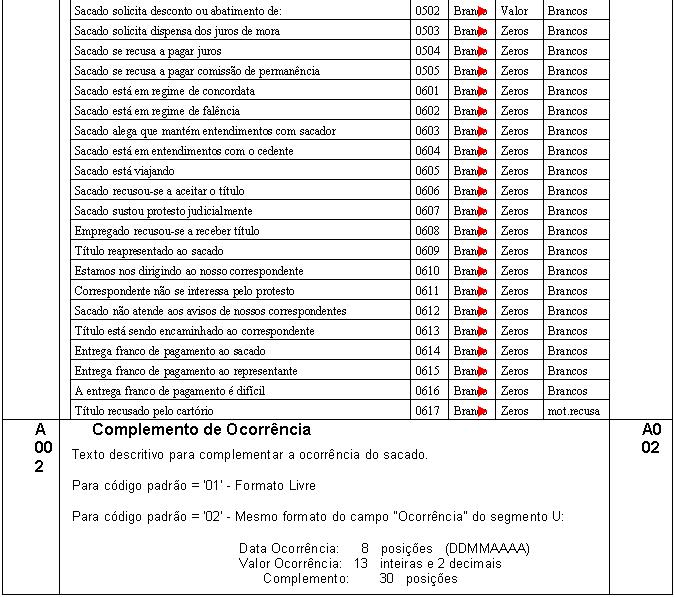 PadraoFebraban240 92.JPG
