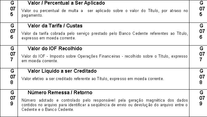 PadraoFebraban240 156.JPG