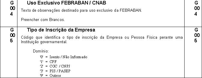 PadraoFebraban240 132.JPG