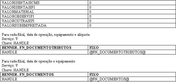 Integracoes Benner36.JPG