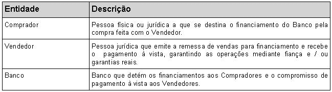 PadraoFebraban240 66.JPG