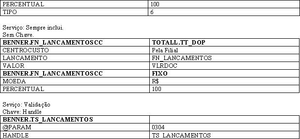 Integracoes Benner25.JPG