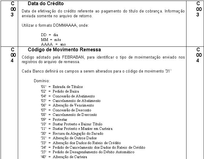 PadraoFebraban240 94.JPG
