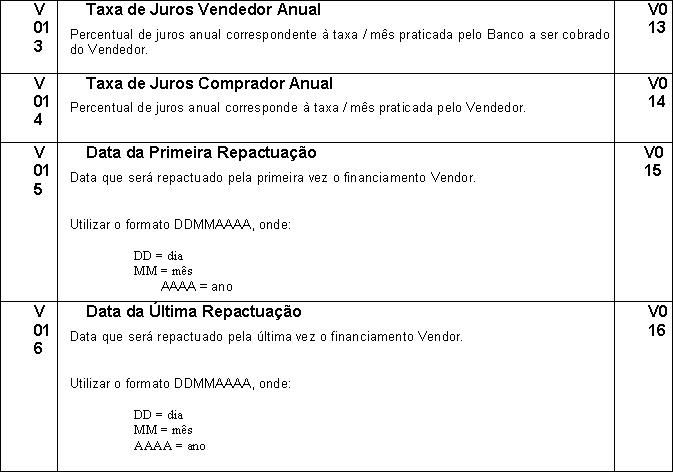 PadraoFebraban240 192.JPG