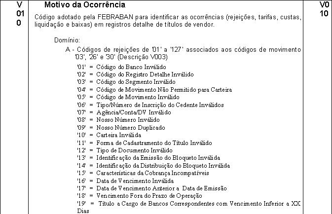PadraoFebraban240 186.JPG