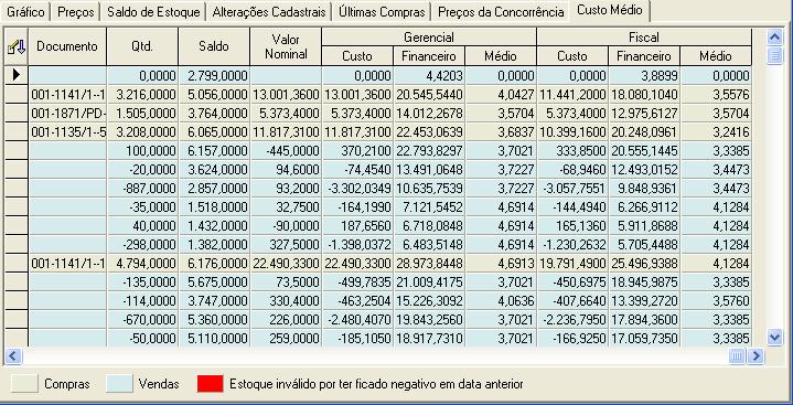 HistoricoProdutos2.JPG