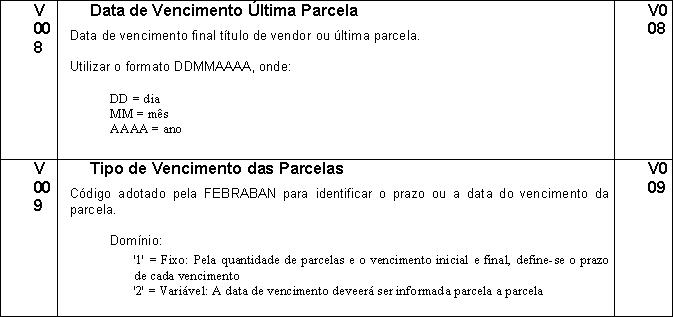 PadraoFebraban240 185.JPG
