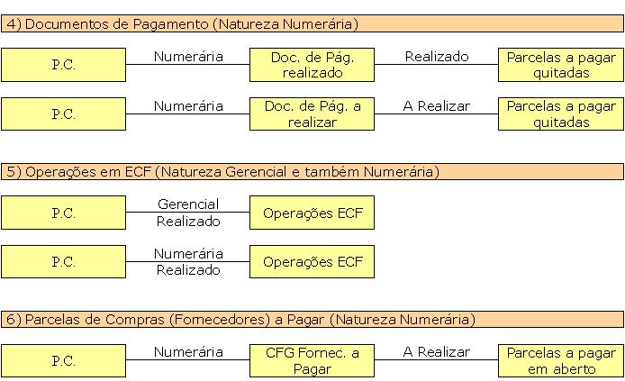 Esquema Cash2.JPG