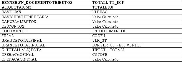 Integracoes Benner29.JPG