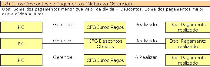 Esquema Cash7.JPG