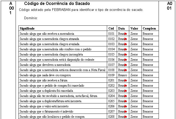 PadraoFebraban240 90.JPG