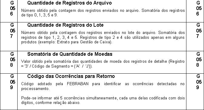PadraoFebraban240 147.JPG