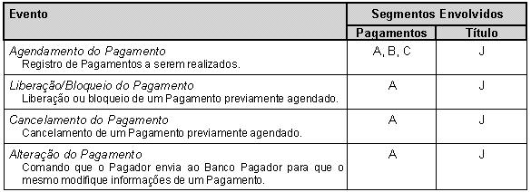 PadraoFebraban240 16.JPG