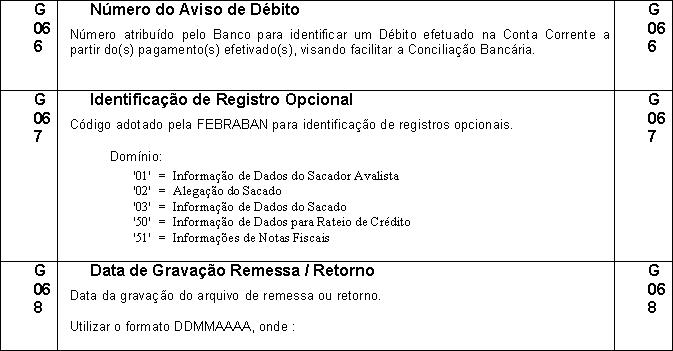 PadraoFebraban240 153.JPG