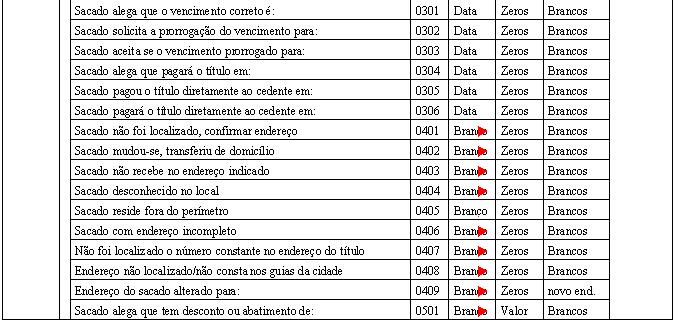 PadraoFebraban240 91.JPG