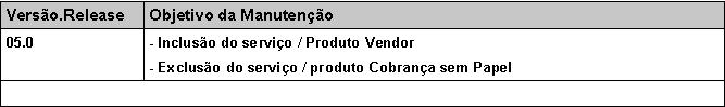 PadraoFebraban240 203.JPG