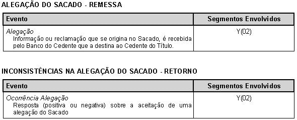 PadraoFebraban240 31.JPG