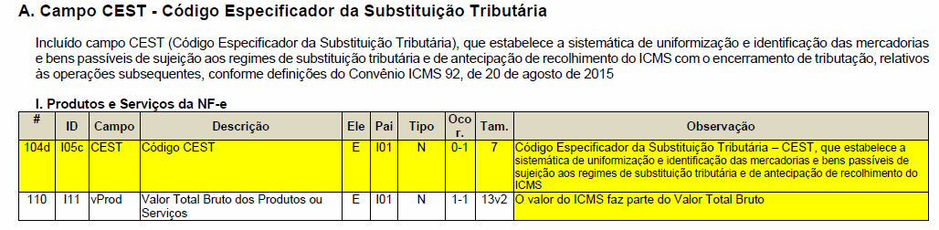 Codigo-cest.png