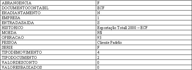 Integracoes Benner34.JPG