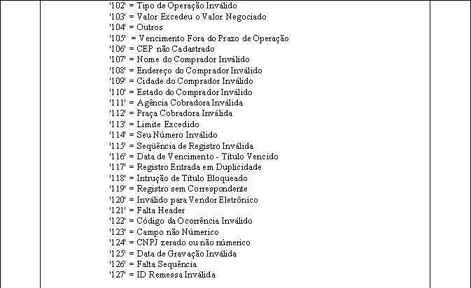 PadraoFebraban240 190.JPG