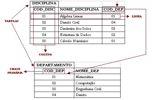 Apostila ANSI.jpg