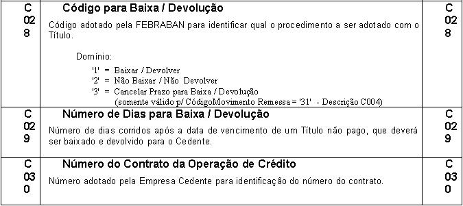 PadraoFebraban240 103.JPG