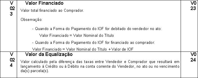 PadraoFebraban240 195.JPG