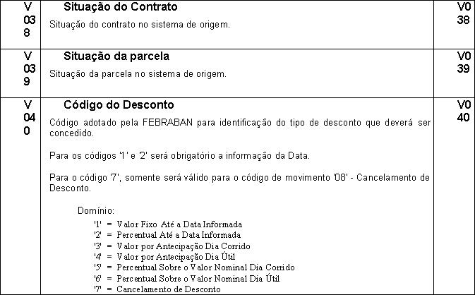PadraoFebraban240 199.JPG