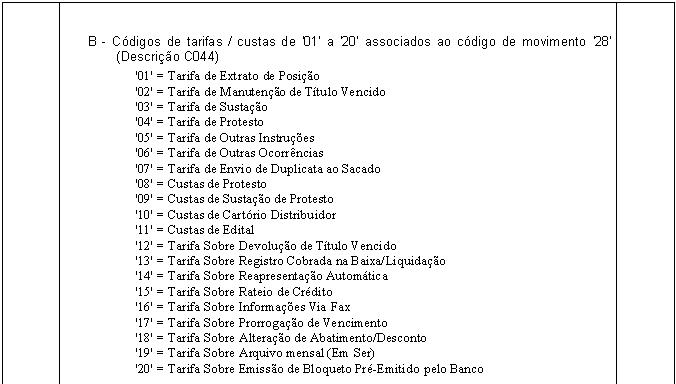 PadraoFebraban240 113.JPG