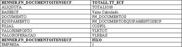 Integracoes Benner28.JPG