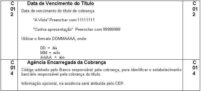 PadraoFebraban240 98.JPG