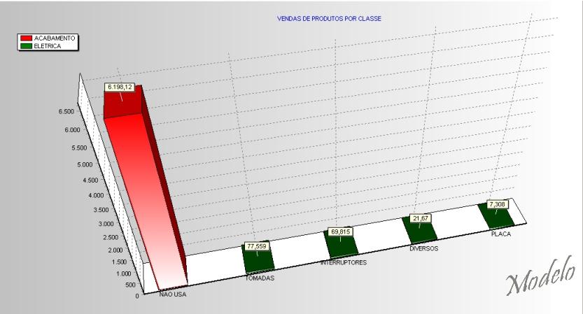 VEN29CGrafico.JPG