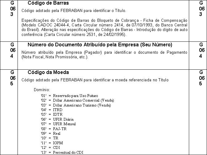 PadraoFebraban240 152.JPG