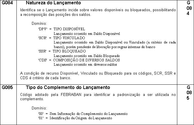 PadraoFebraban240 159.JPG