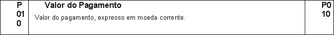 PadraoFebraban240 181.JPG