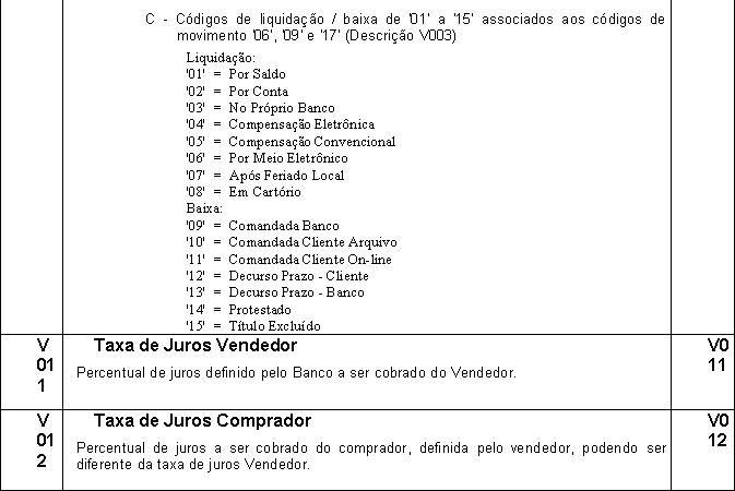 PadraoFebraban240 191.JPG