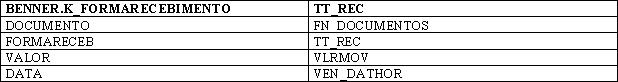 Integracoes Benner18.JPG
