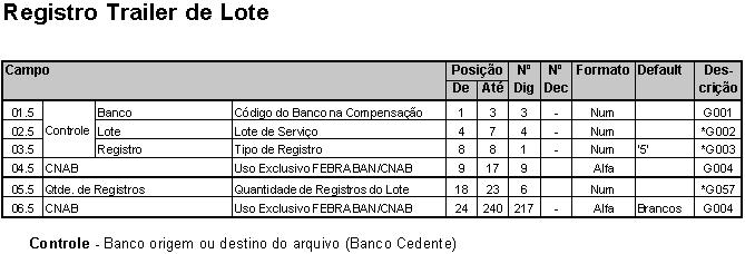 PadraoFebraban240 52.JPG