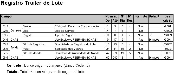 PadraoFebraban240 49.JPG