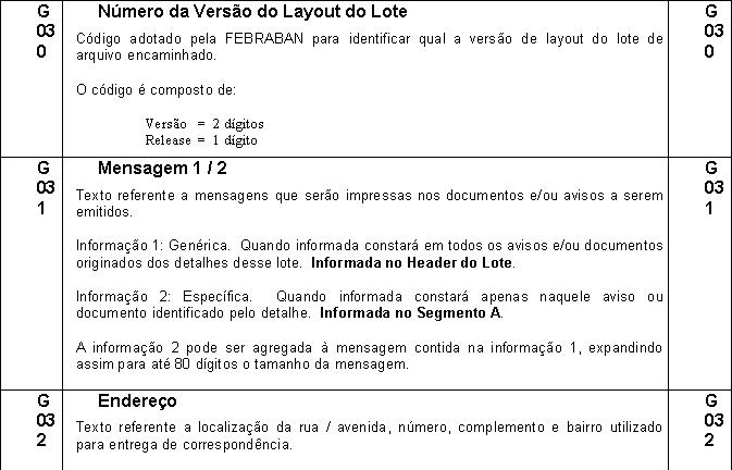 PadraoFebraban240 141.JPG