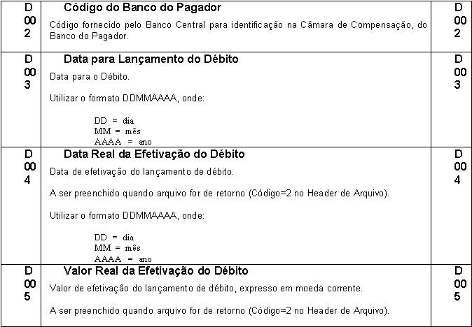 PadraoFebraban240 122.JPG