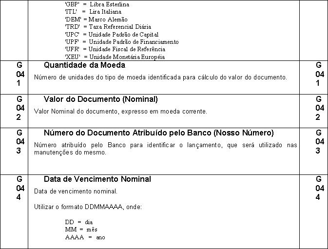 PadraoFebraban240 144.JPG
