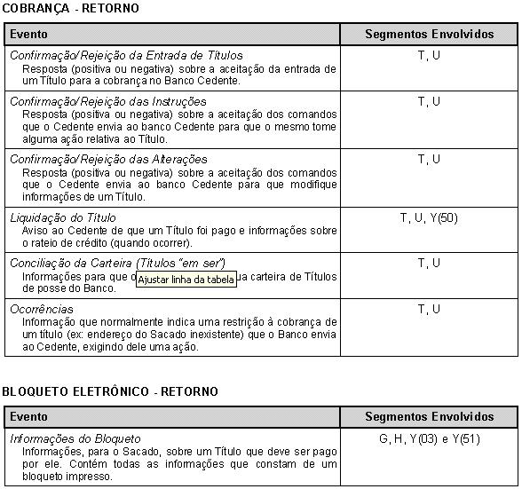 PadraoFebraban240 30.JPG