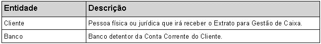 PadraoFebraban240 82.JPG