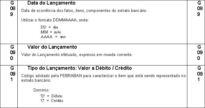PadraoFebraban240 161.JPG