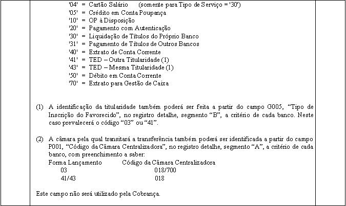 PadraoFebraban240 140.JPG