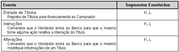 PadraoFebraban240 67.JPG