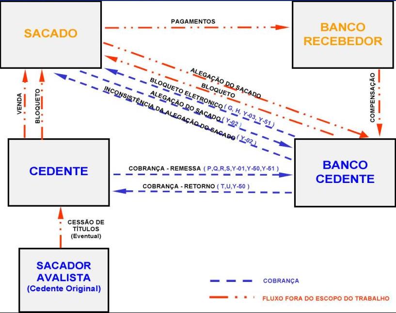 PadraoFebraban240 4Redimensionar.jpg